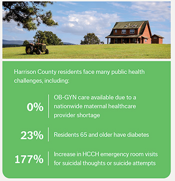 Harrison County health challenges