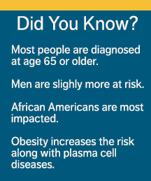 Multiple Myeloma Stats