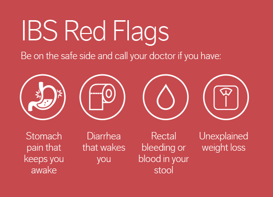 four warning signs of IBS