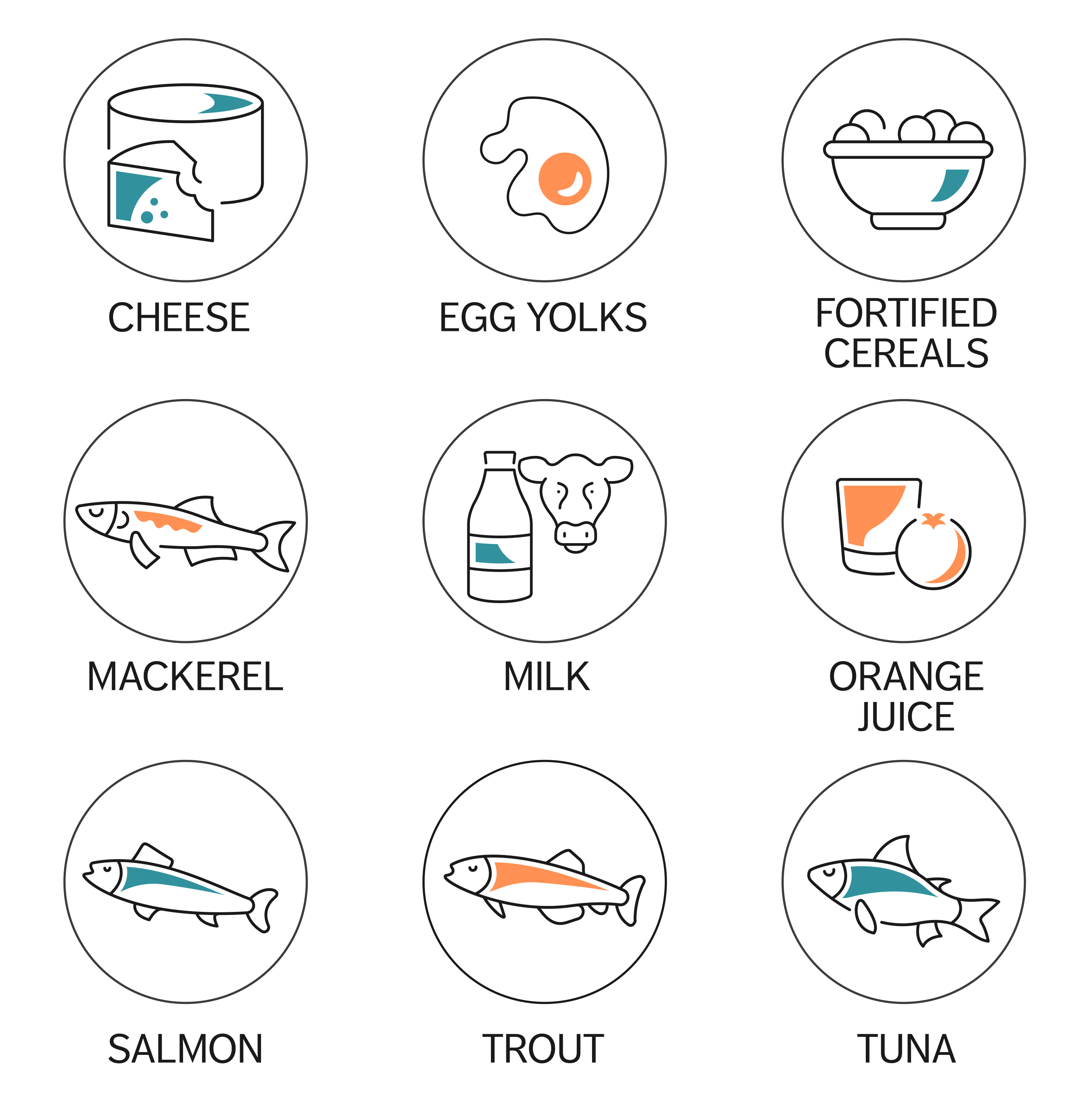 chart with different foods containing vitamin D