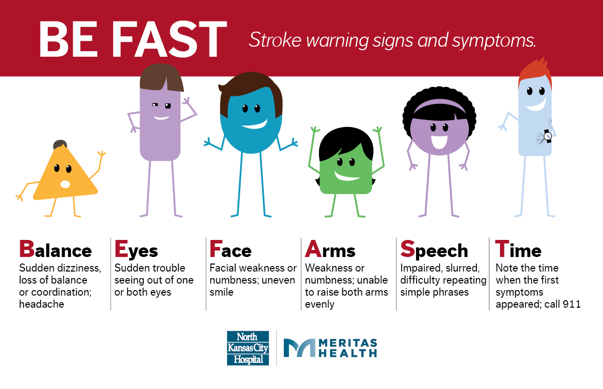 BE FAST graphic for stroke signs