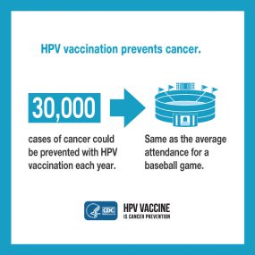 HPV positive cancer stats from the CDC