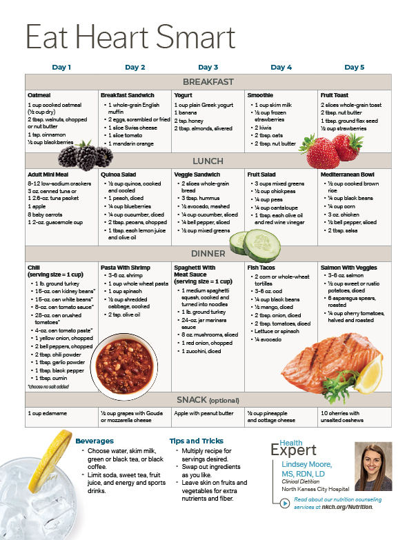 grid showing five days of healthy meal options